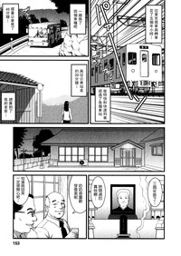 第151頁圖