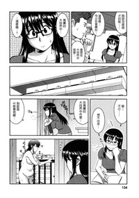 第131頁圖