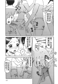 第131頁圖