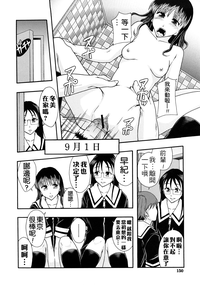 第151頁圖