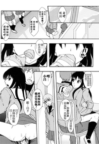 第171頁圖