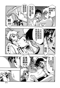 第171頁圖