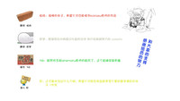 第47頁圖